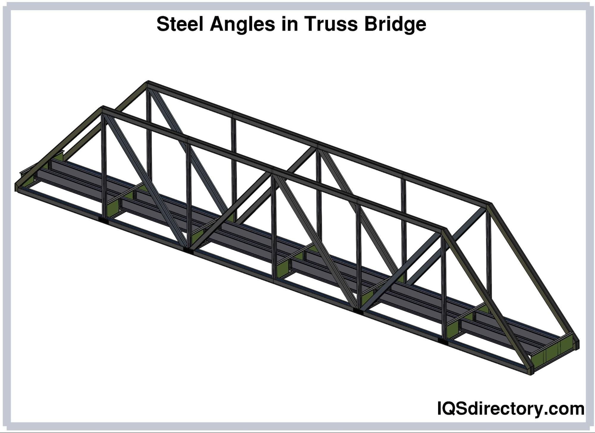 Steel Angles in Truss Bridge