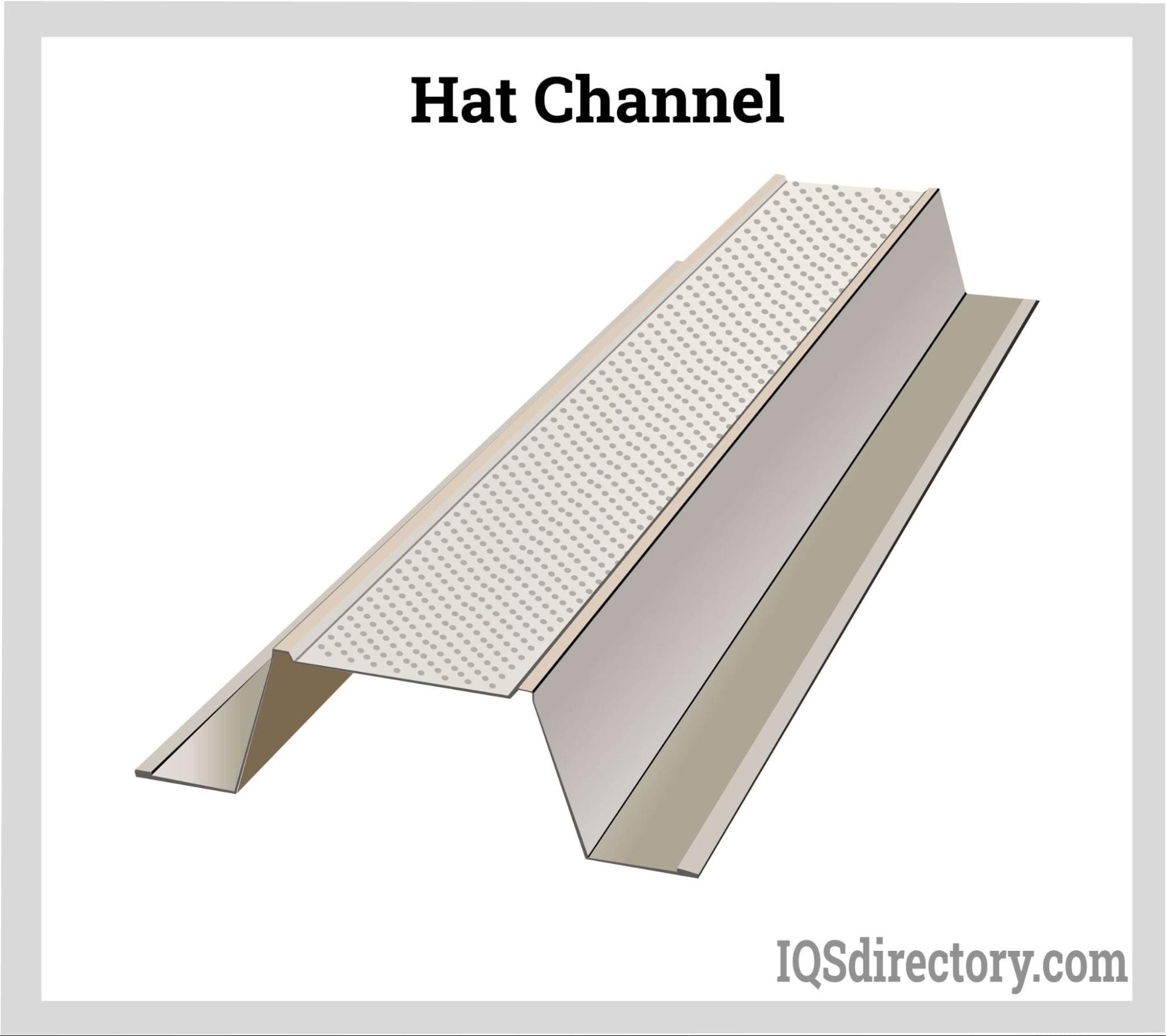 Hat Channel